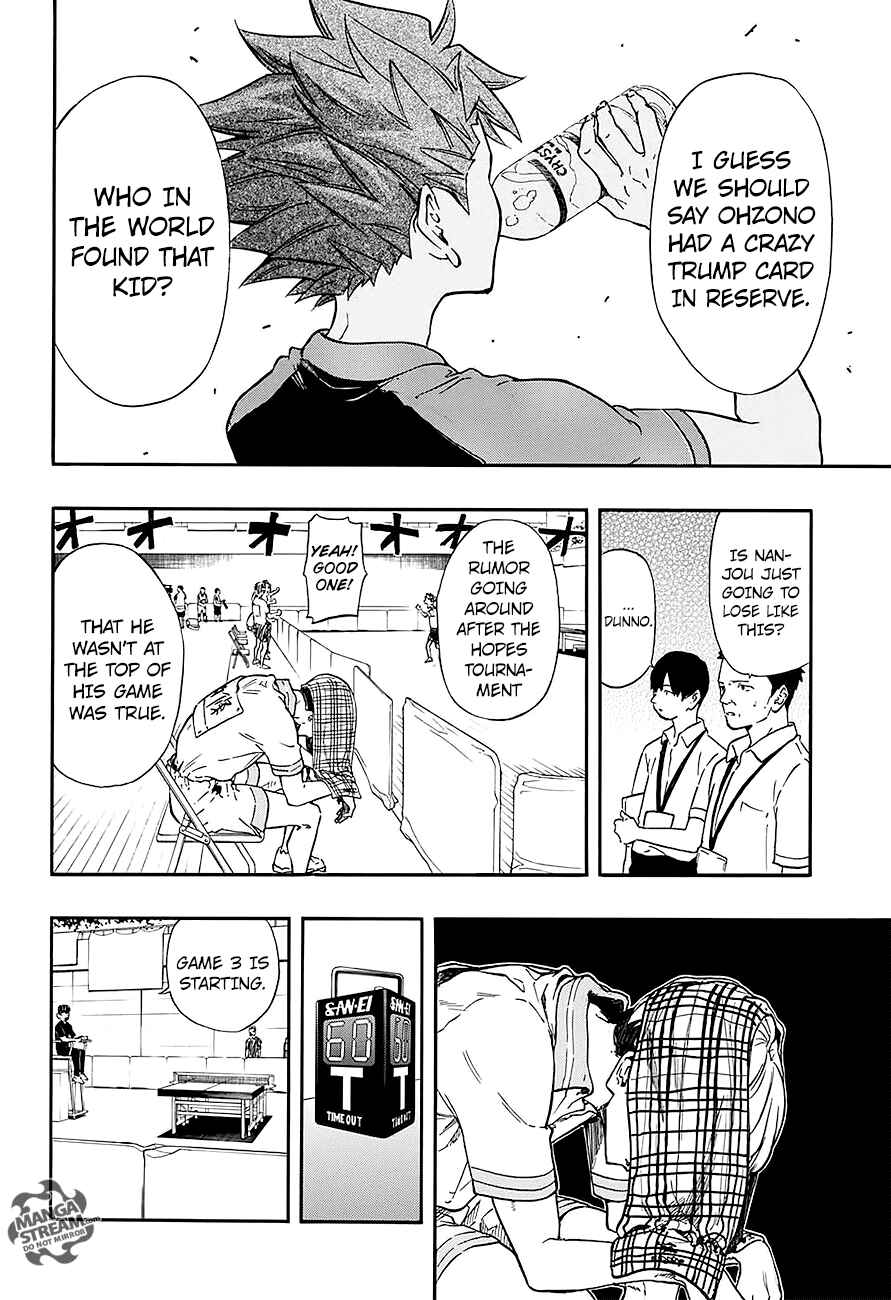 Page 7 Chapter 15 Full Drive