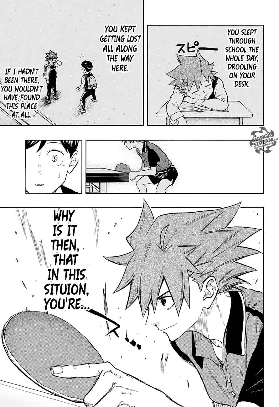 Page 10 Chapter 6 Full Drive