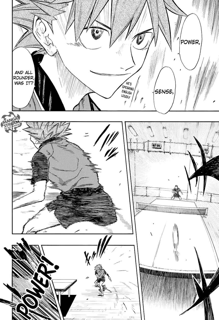 Page 13 Chapter 6 Full Drive