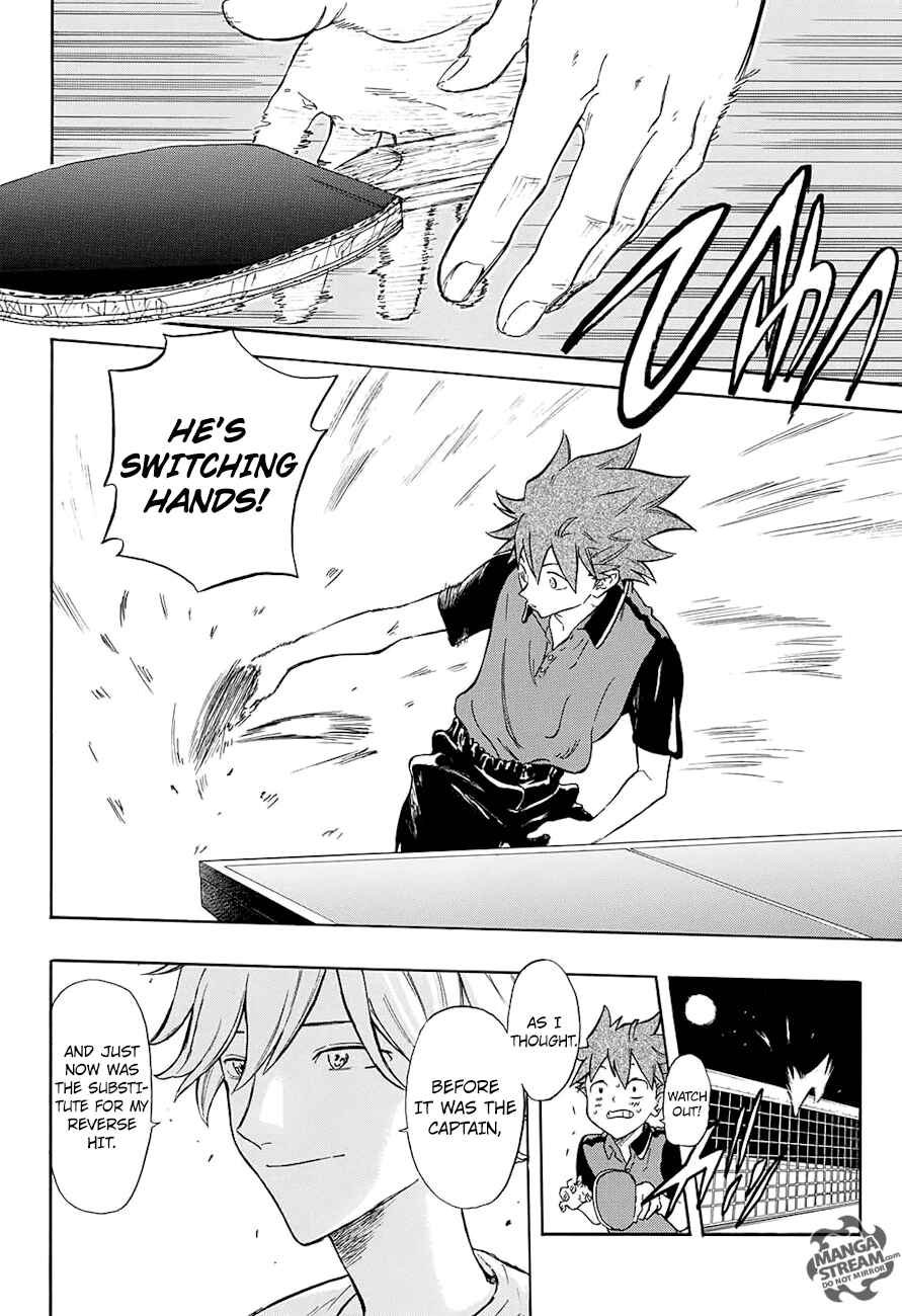 Page 15 Chapter 6 Full Drive