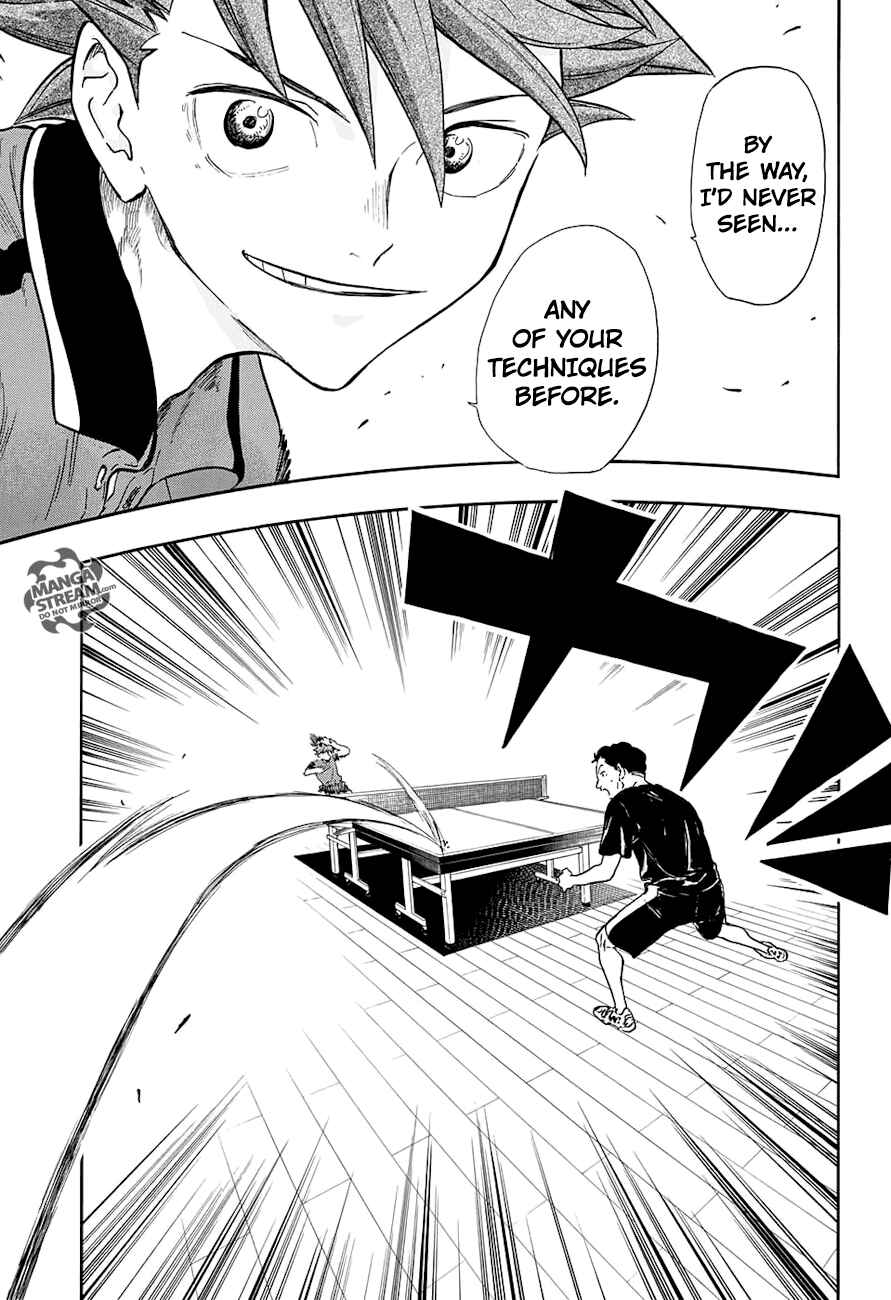 Page 18 Chapter 6 Full Drive