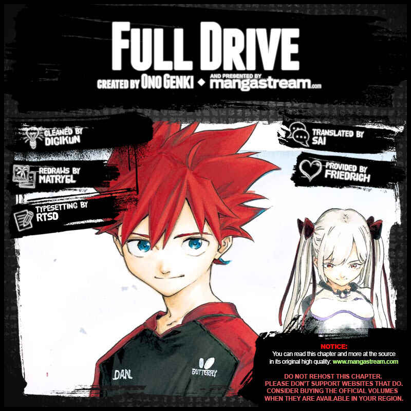 Page 2 Chapter 6 Full Drive