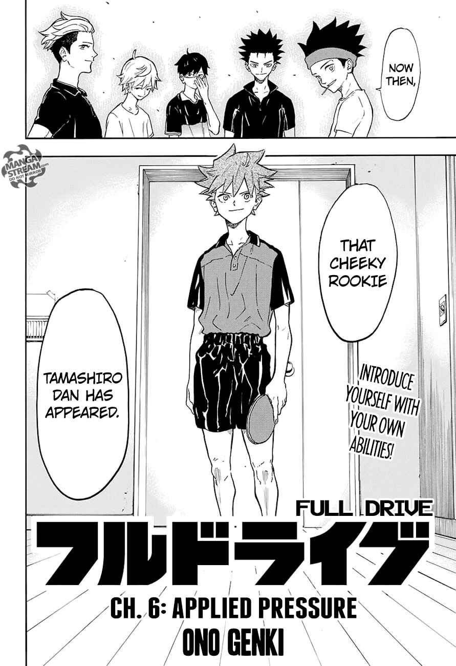 Page 3 Chapter 6 Full Drive