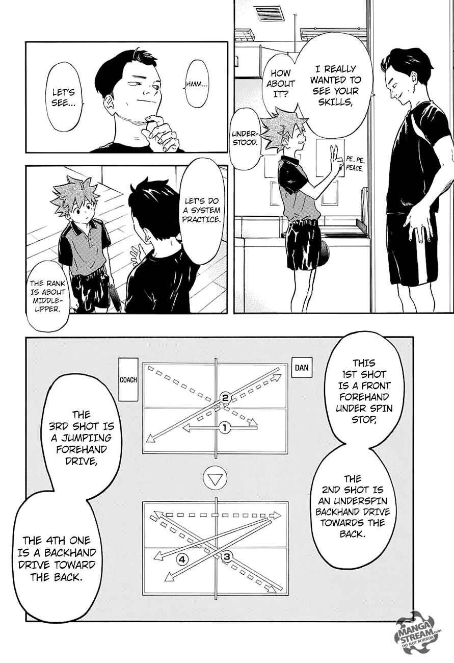 Page 5 Chapter 6 Full Drive