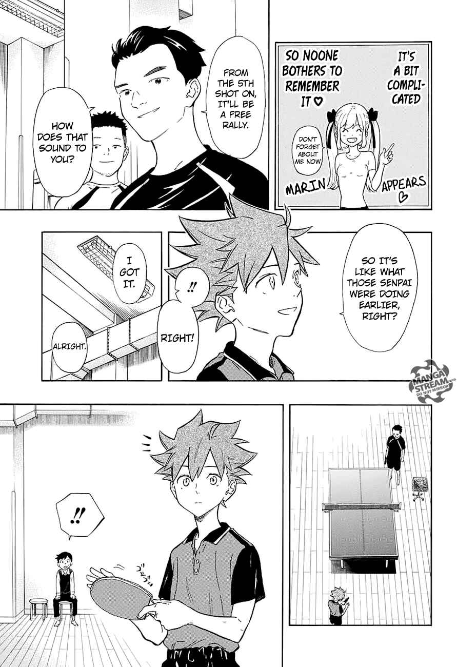 Page 6 Chapter 6 Full Drive