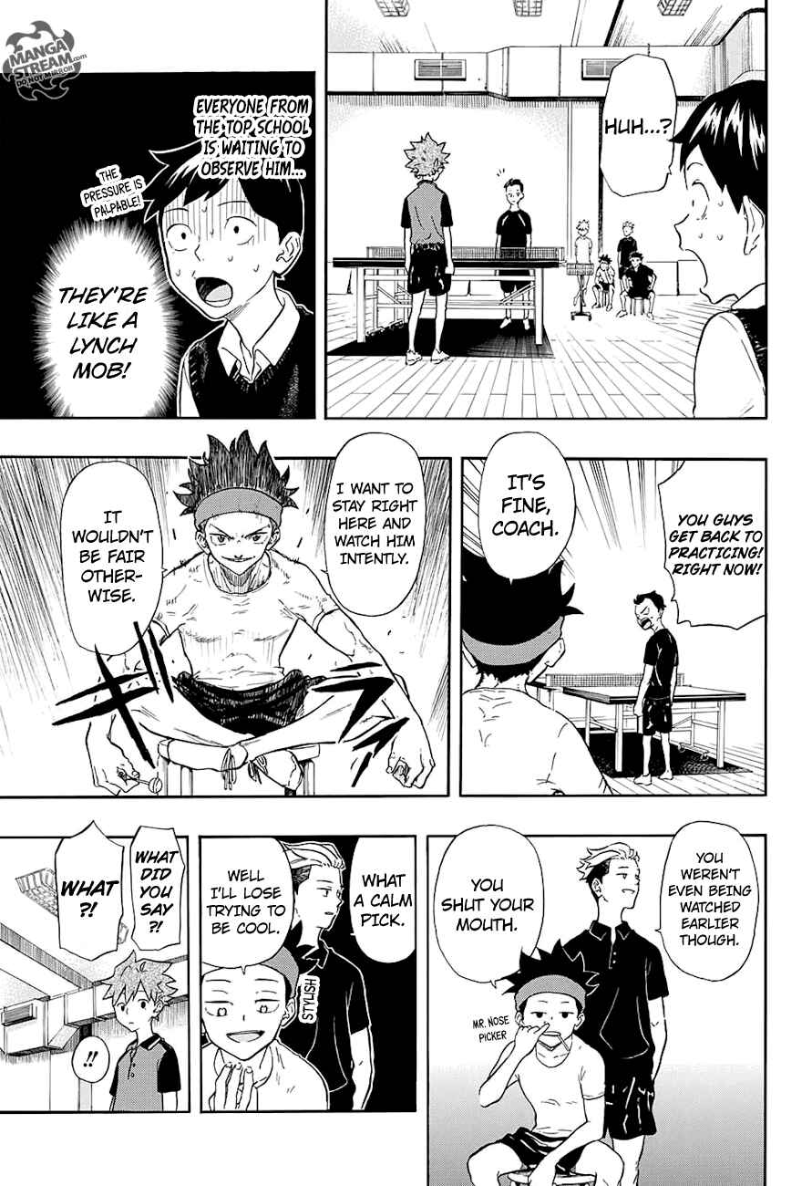 Page 8 Chapter 6 Full Drive