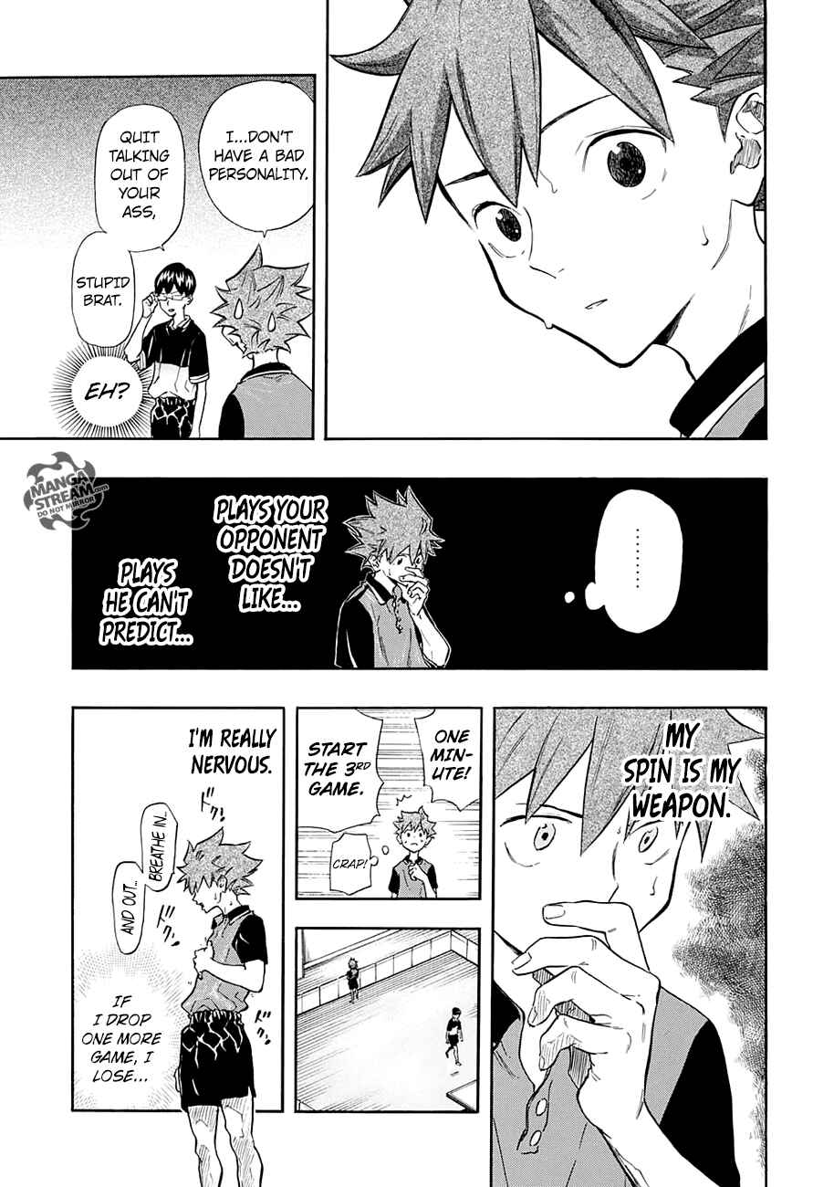Page 12 Chapter 9 Full Drive
