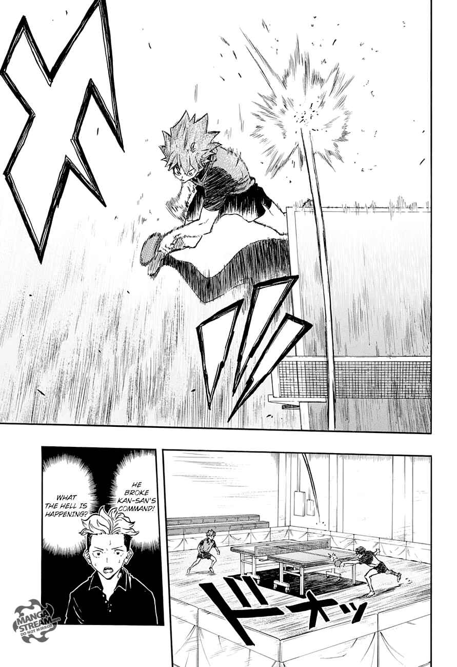 Page 17 Chapter 9 Full Drive