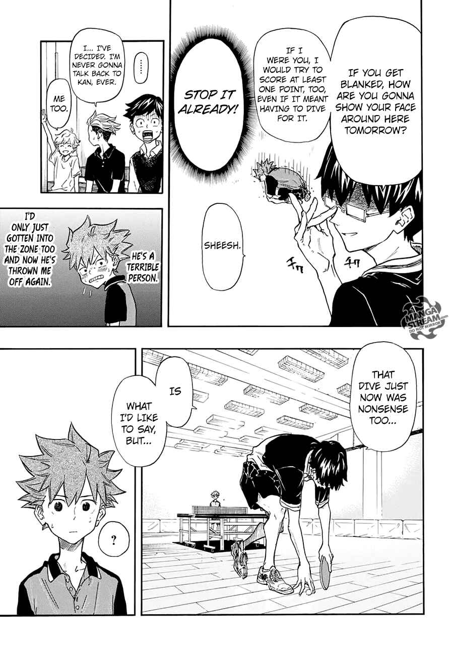 Page 4 Chapter 9 Full Drive