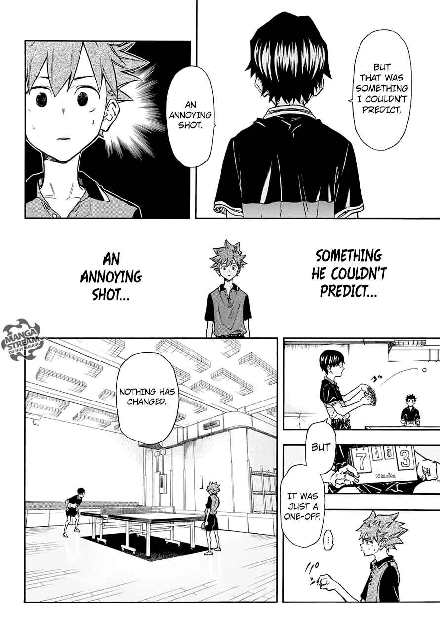 Page 5 Chapter 9 Full Drive