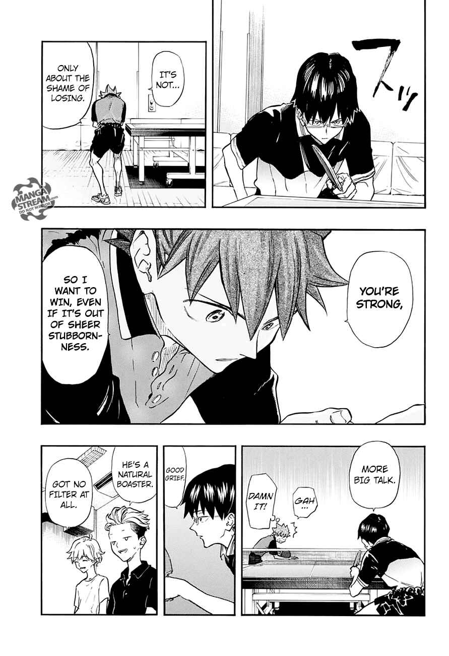 Page 6 Chapter 9 Full Drive