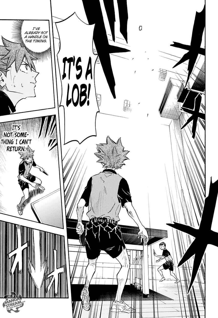 Page 10 Chapter 10 Full Drive