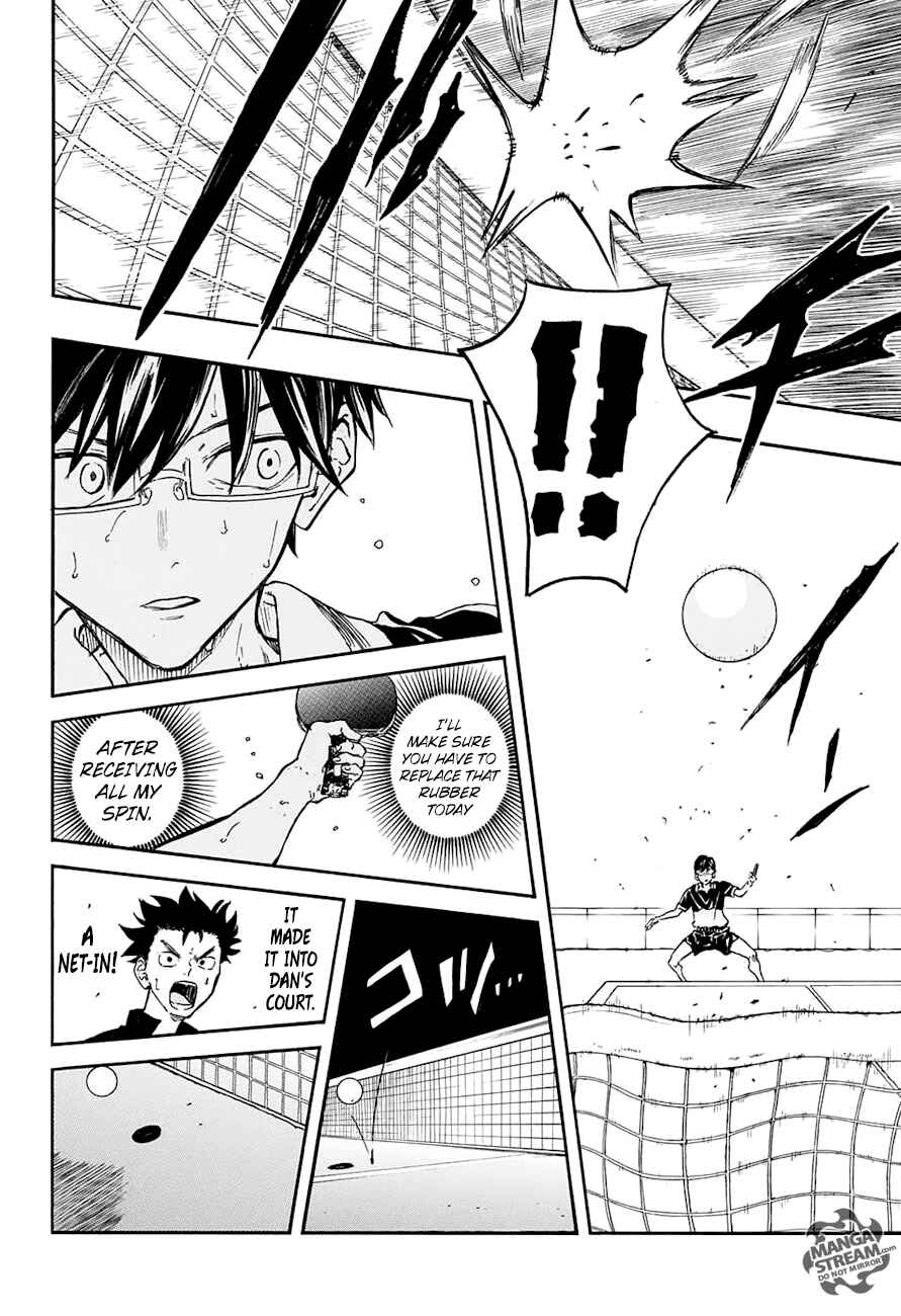 Page 13 Chapter 10 Full Drive