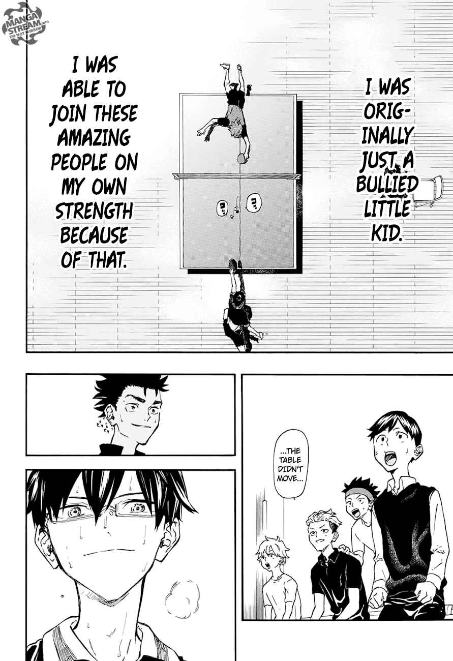 Page 15 Chapter 10 Full Drive