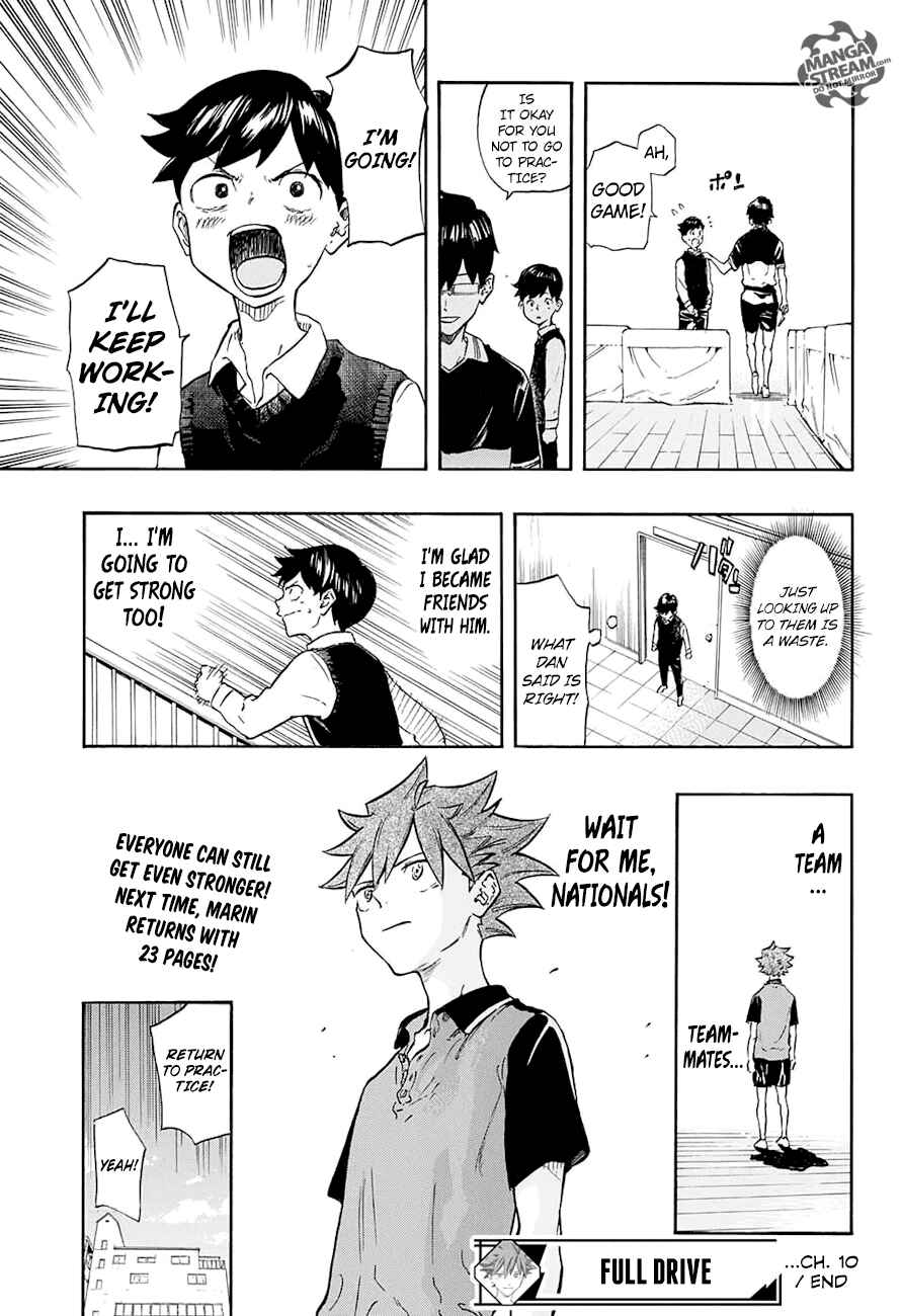 Page 21 Chapter 10 Full Drive