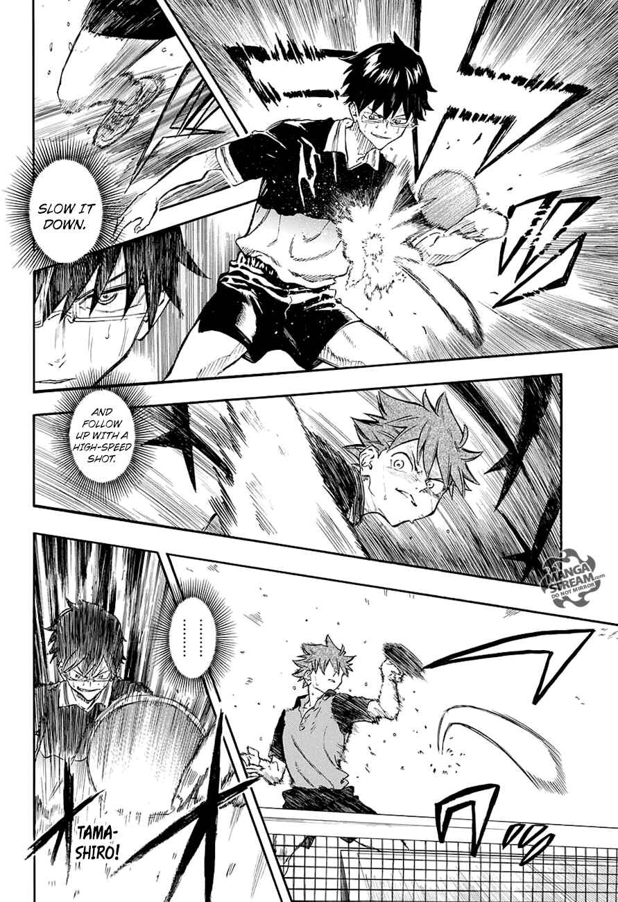 Page 7 Chapter 10 Full Drive