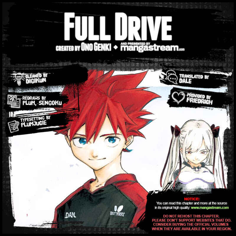 Page 2 Chapter 12 Full Drive
