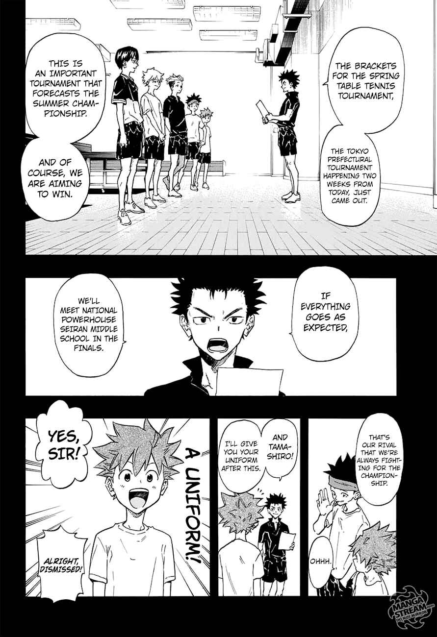 Page 3 Chapter 12 Full Drive