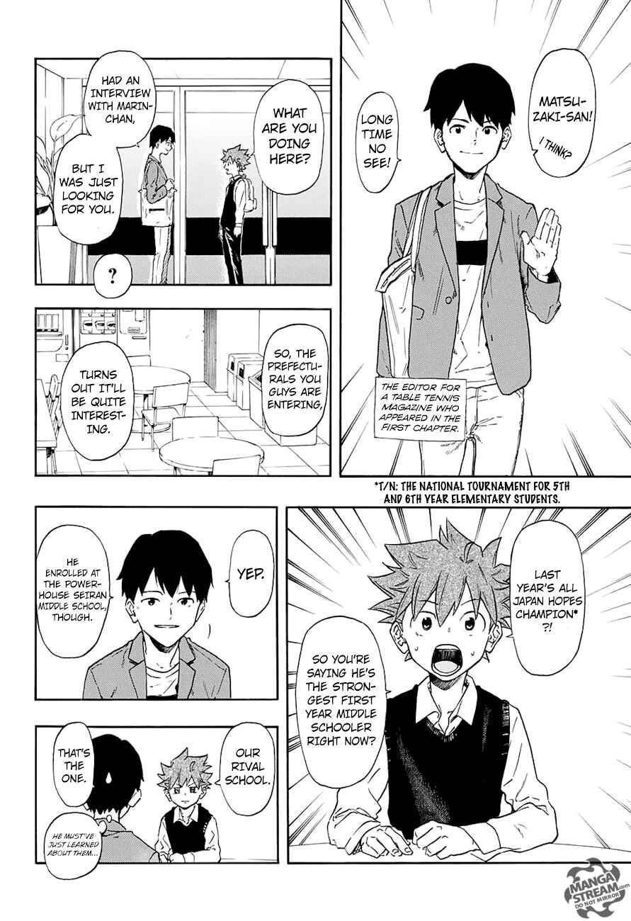 Page 5 Chapter 12 Full Drive