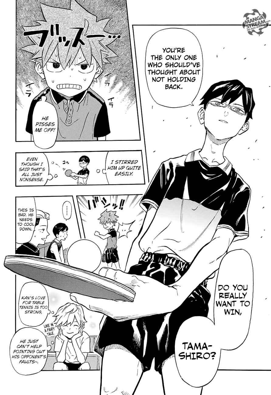 Page 15 Chapter 7 Full Drive