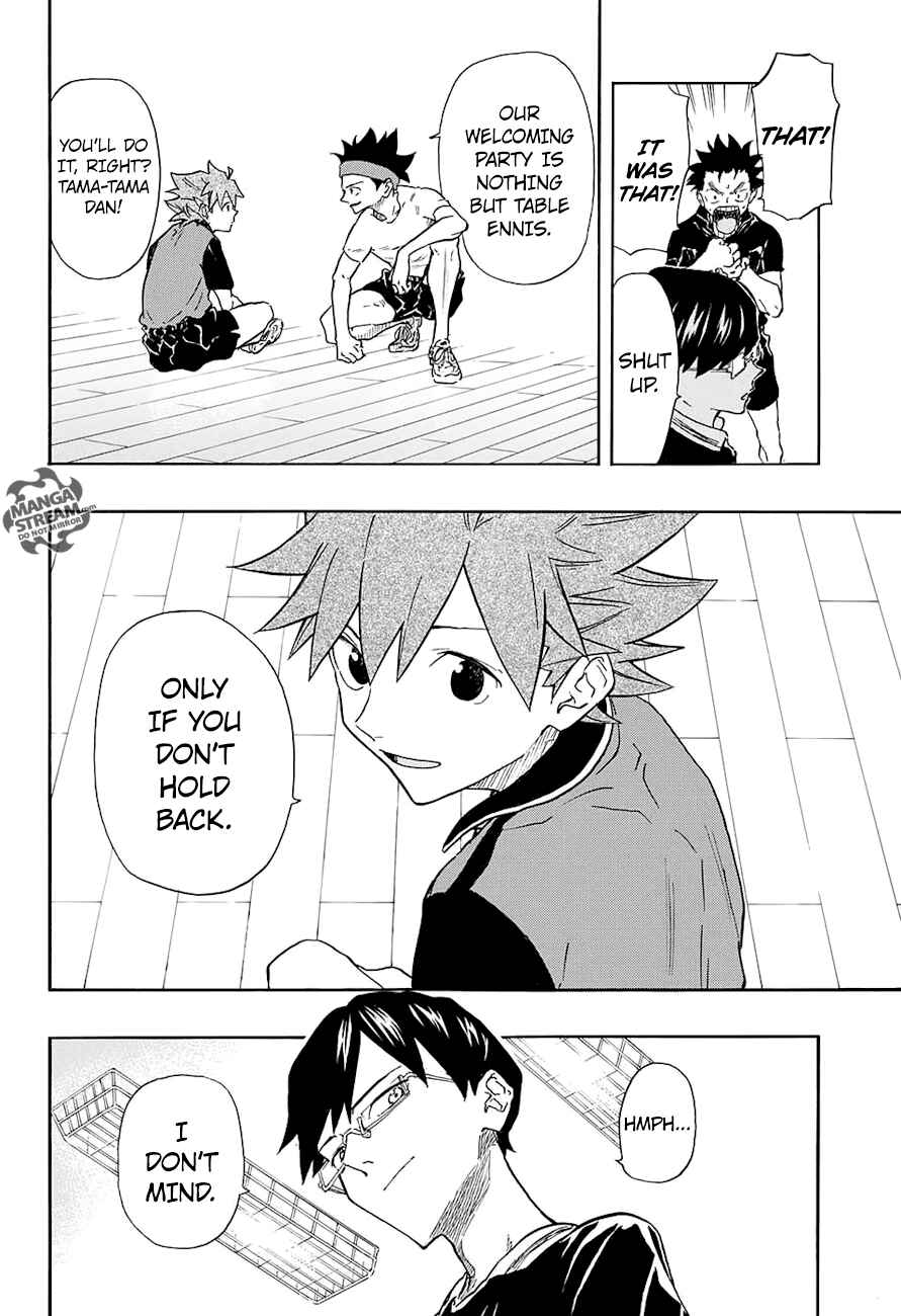 Page 7 Chapter 7 Full Drive