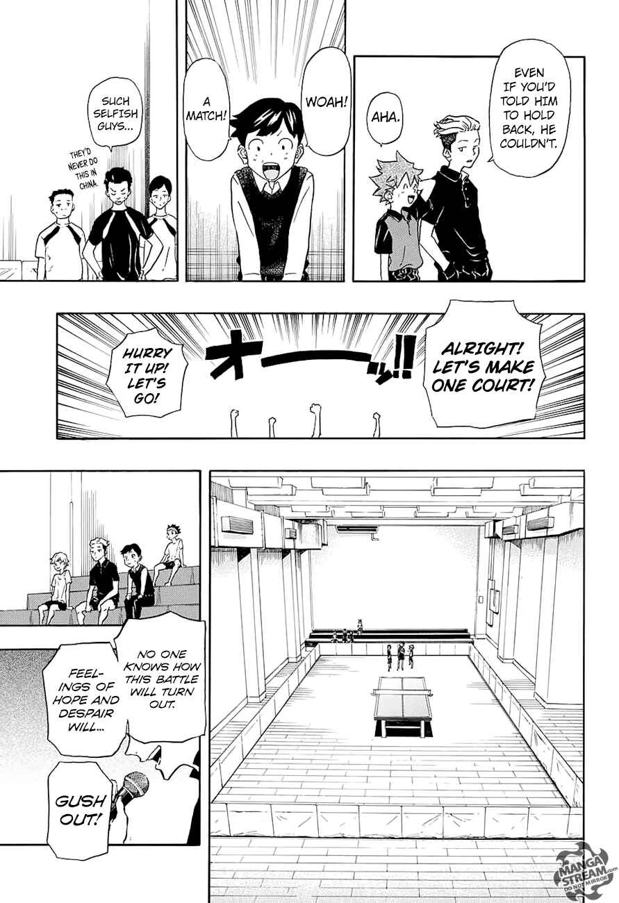 Page 8 Chapter 7 Full Drive