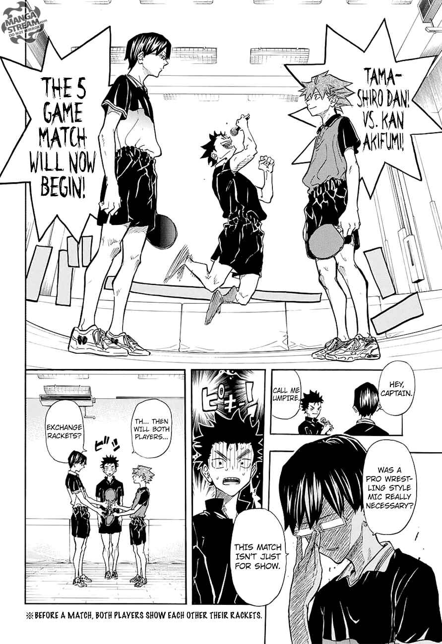 Page 9 Chapter 7 Full Drive