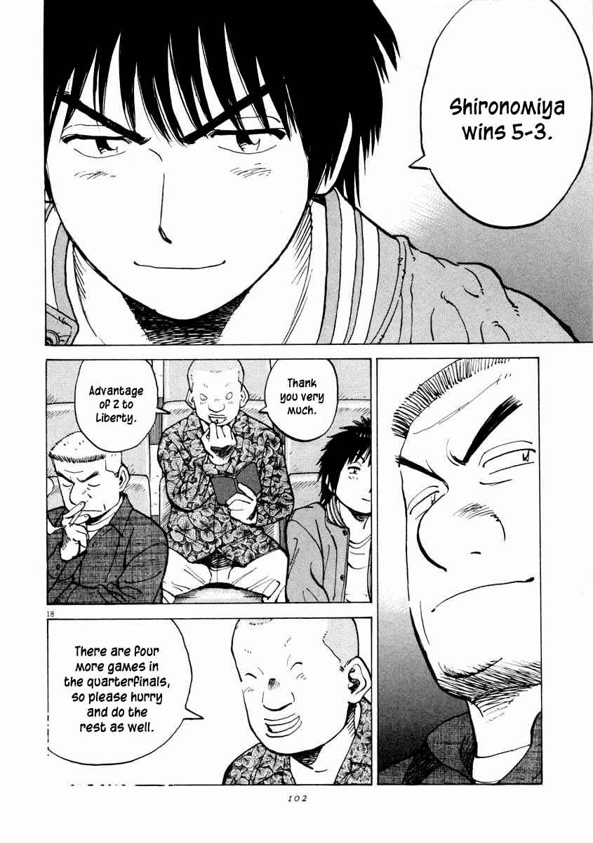 Page 18 Chapter 102 Last Inning