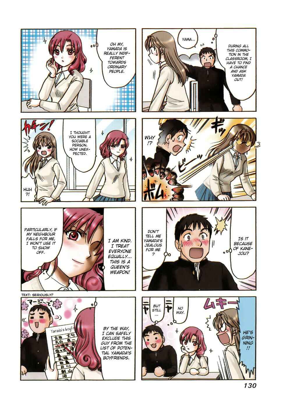 Page 4 Chapter 101 B Gata H Kei