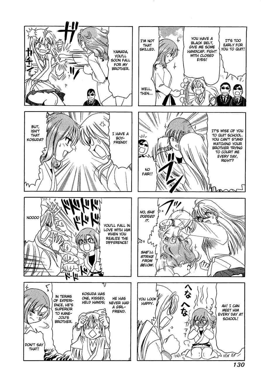 Page 2 Chapter 262 B Gata H Kei