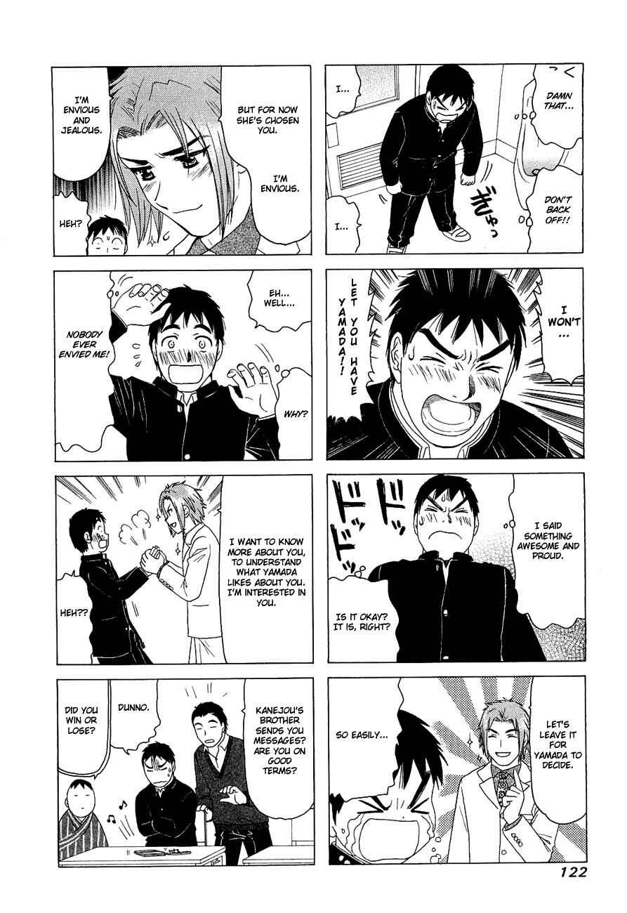 Page 4 Chapter 260 B Gata H Kei