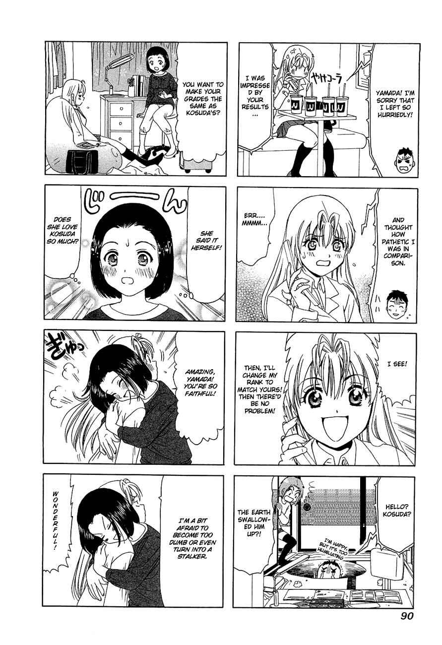 Page 2 Chapter 253 B Gata H Kei