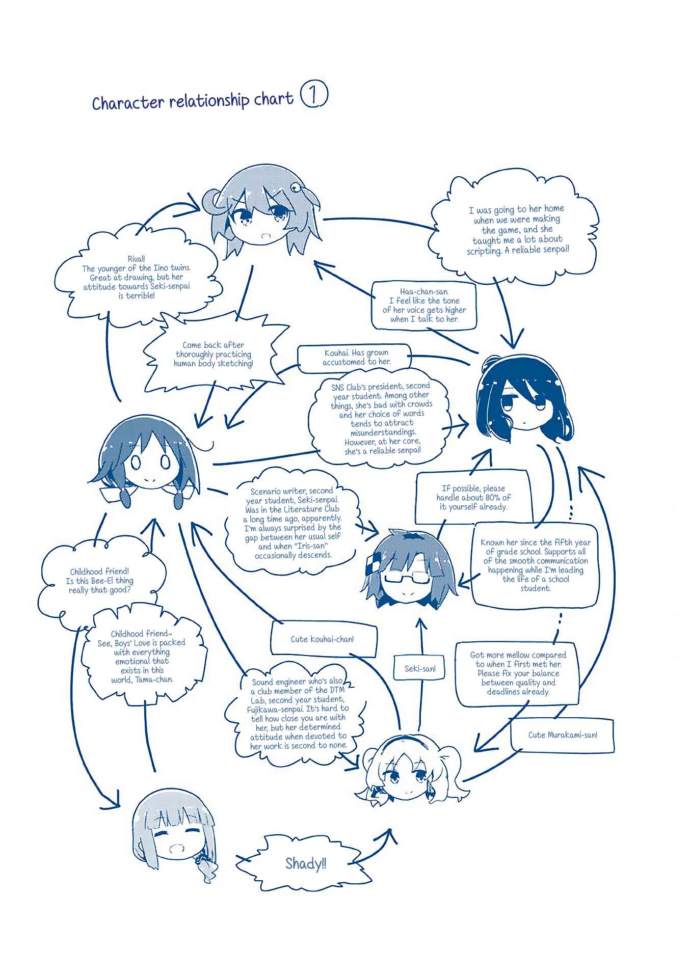 Page 12 Chapter 50 Stella no Mahou
