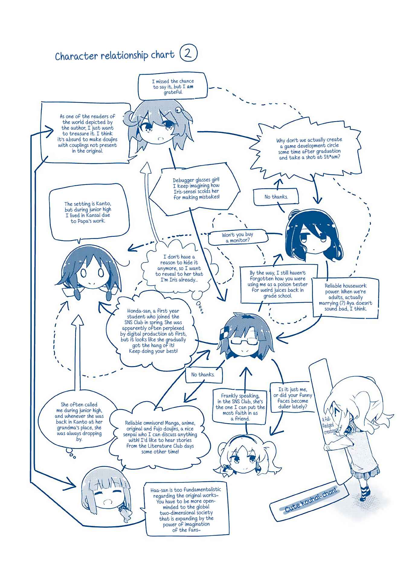 Page 13 Chapter 50 Stella no Mahou