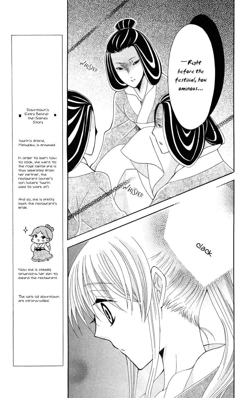 Page 24 Chapter 38 Ookami Heika no Hanayome