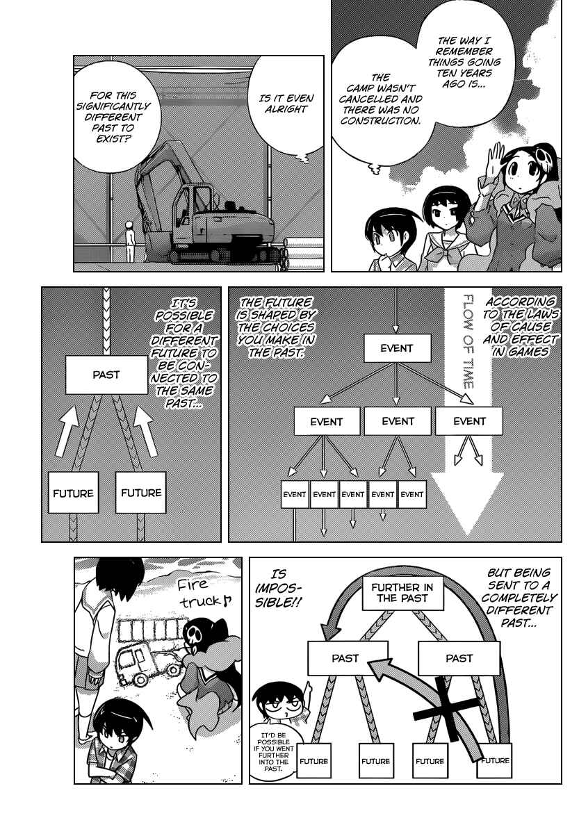 Page 15 Chapter 205 The World God Only Knows