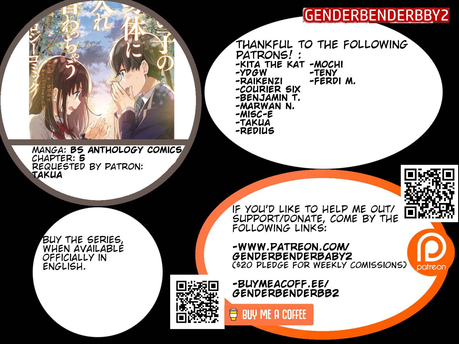 Page 1 Chapter 5 Onnanoko no Karada ni Ire Kawacchau Anthology Comic