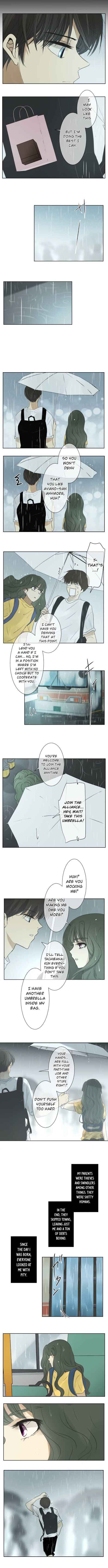 Page 5 Chapter 89 KAKAO 79%