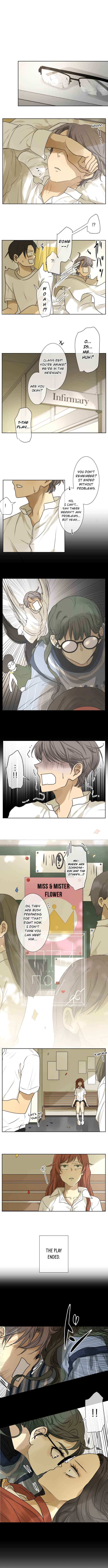 Page 2 Chapter 145 KAKAO 79%