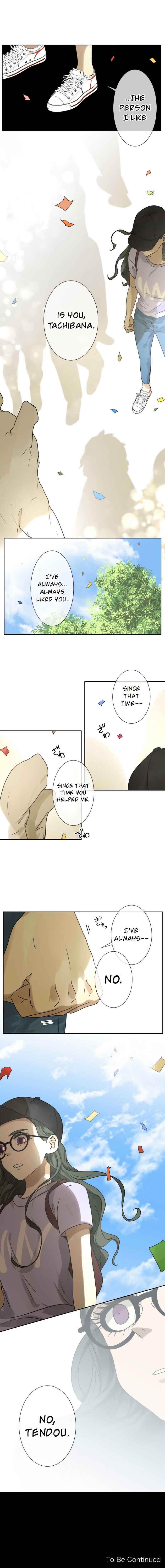 Page 6 Chapter 145 KAKAO 79%
