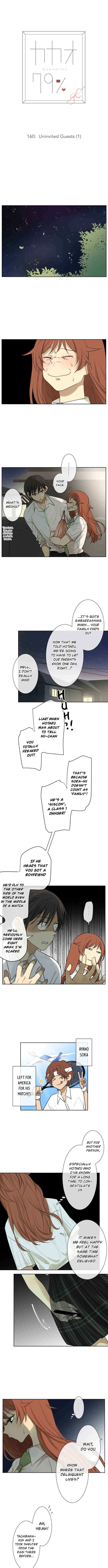 Page 3 Chapter 160 KAKAO 79%