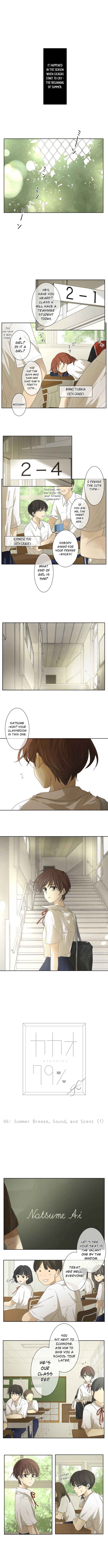 Page 2 Chapter 66 KAKAO 79%