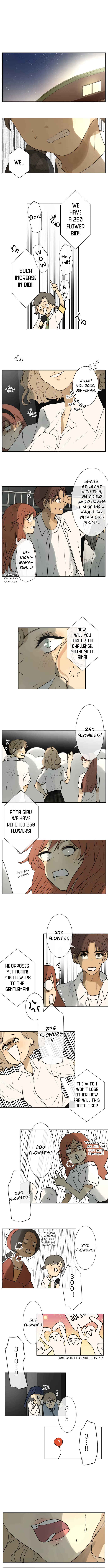 Page 4 Chapter 150 KAKAO 79%