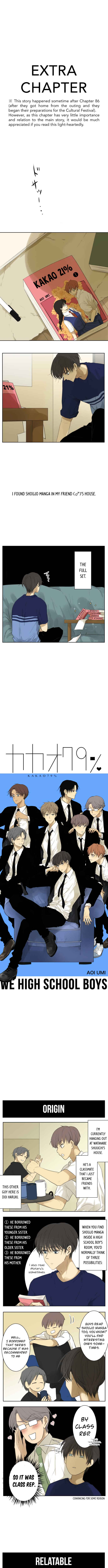 Page 2 Chapter 118.5 KAKAO 79%