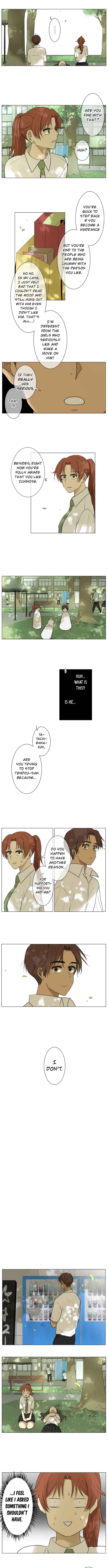 Page 4 Chapter 120 KAKAO 79%