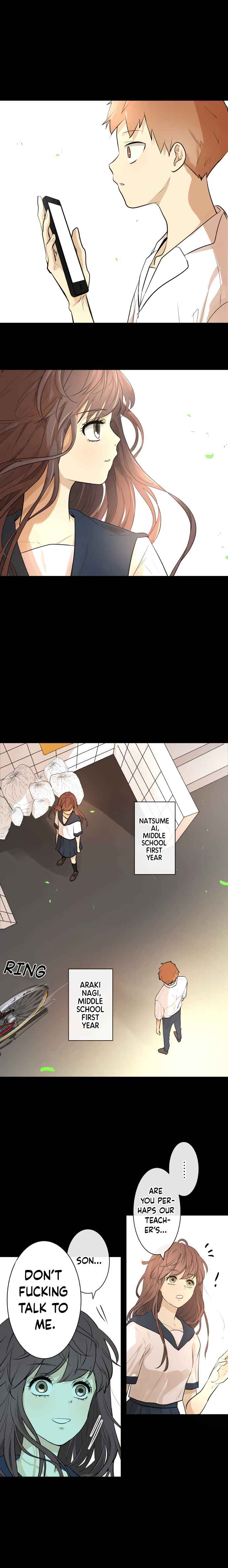 Page 3 Chapter 232 KAKAO 79%