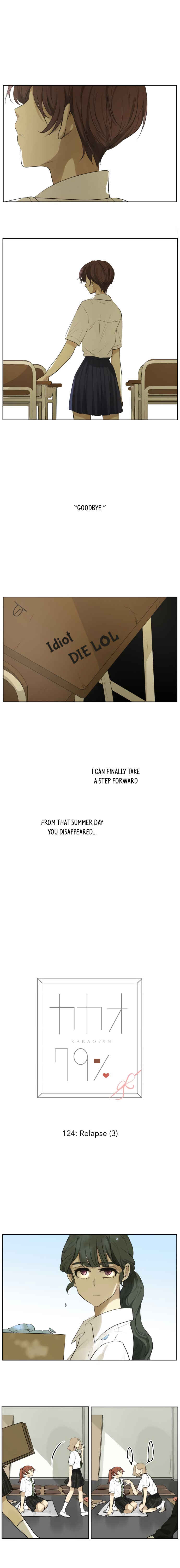 Page 2 Chapter 124 KAKAO 79%