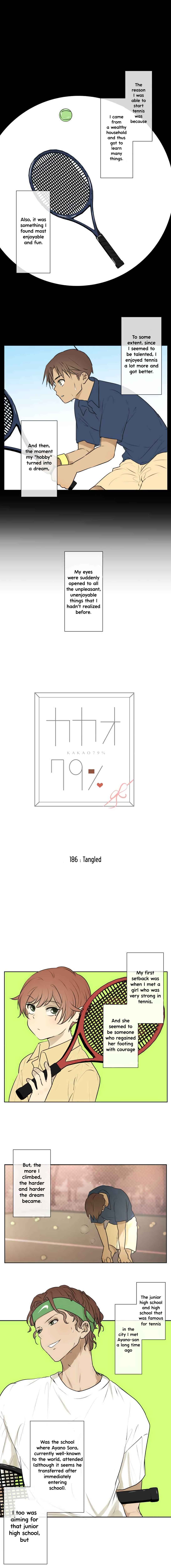 Page 2 Chapter 186 KAKAO 79%