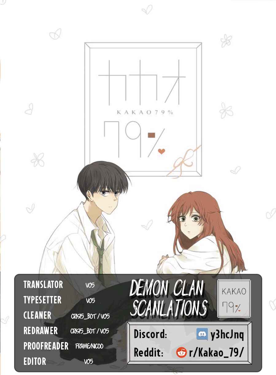 Page 1 Chapter 238 KAKAO 79%