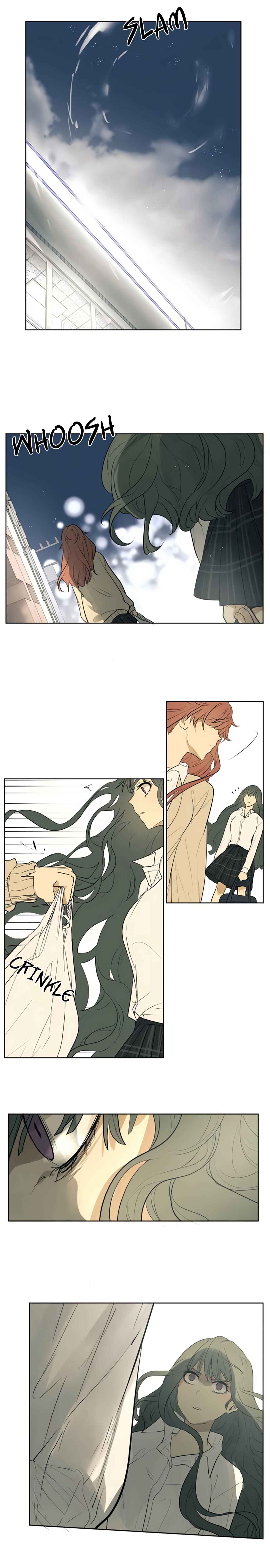 Page 5 Chapter 195 KAKAO 79%